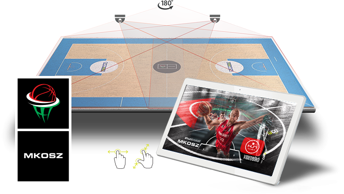 HUNBASKET videóbíró és automatikus közvetítési rendszer
